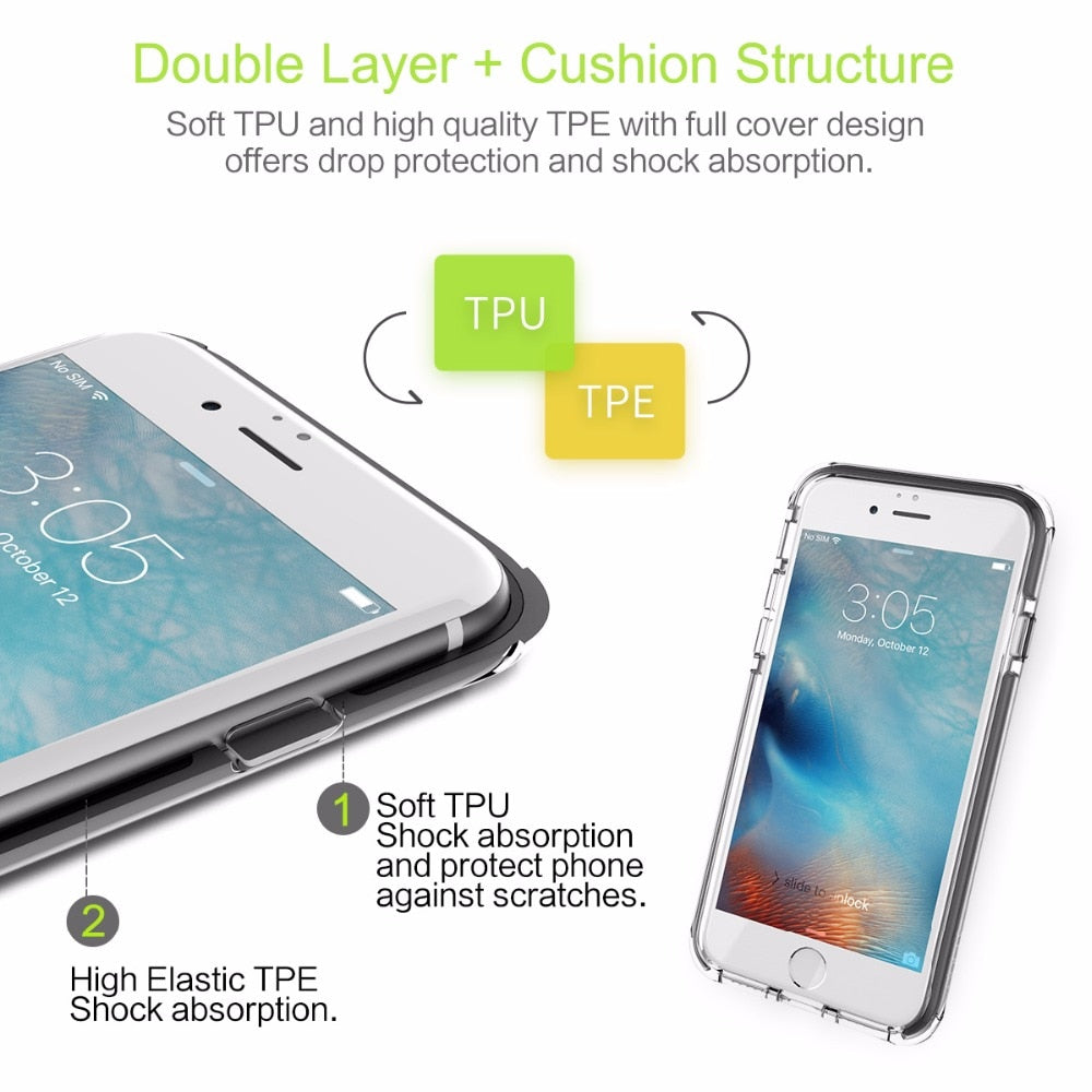 Guard Series Anti Knock Case | iPhone 7 8
