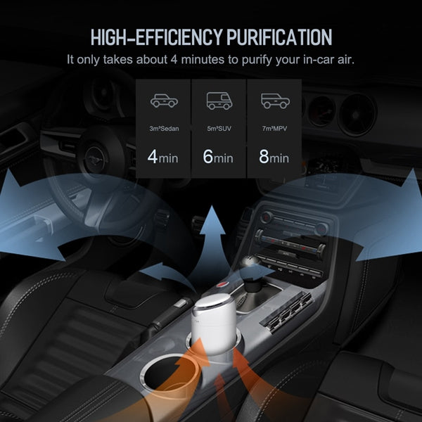 High-Efficiency Car Air Purifier | White