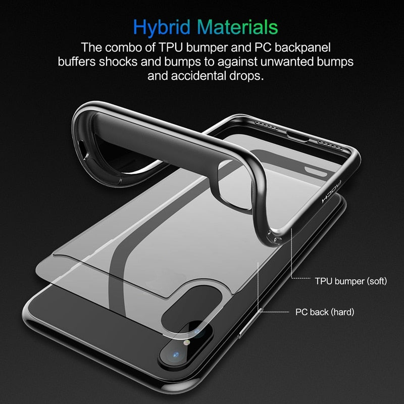 Slim Full Protective PC & TPU Silicone Case | iPhone X